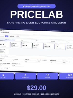 PRICELAB — SaaS Pricing, MRR & Unit Economics Simulator