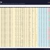 RISKLEDGER_02_Trade_Log RISKLEDGER — Crypto Trading Journal, Position Sizing & Expectancy System