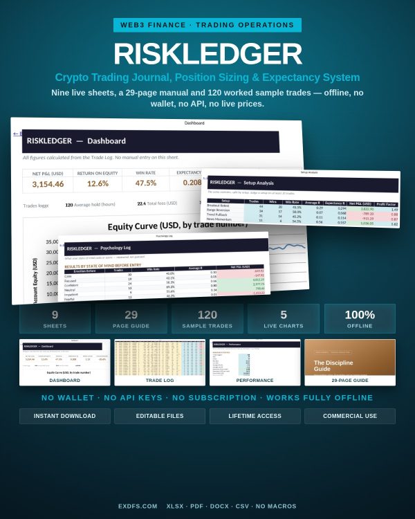 RISKLEDGER_Detail_v2 RISKLEDGER — Crypto Trading Journal, Position Sizing & Expectancy System