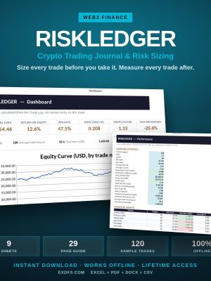 RISKLEDGER — Crypto Trading Journal, Position Sizing & Expectancy System