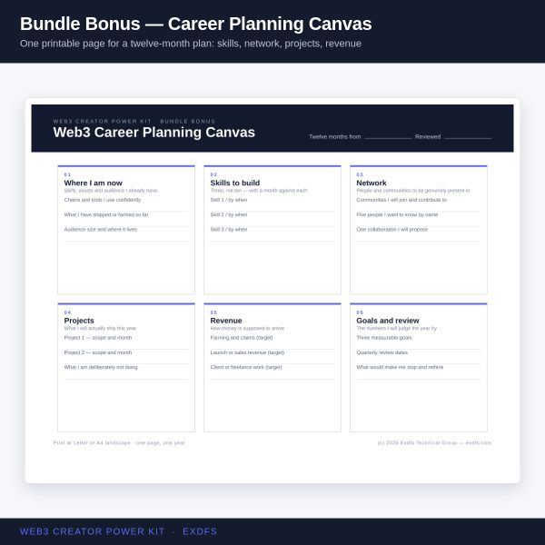 Web3 Creator Power Kit — Farm, Launch & Track Your Crypto Career