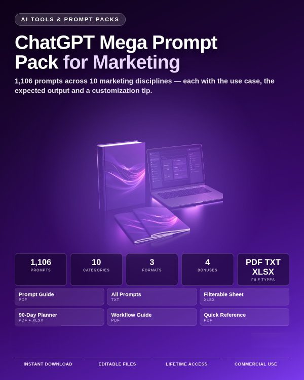 ChatGPT Mega Prompt Pack for Marketing