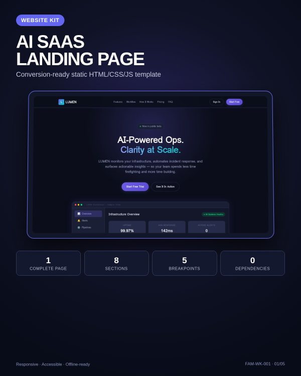 lumen-ai-saas-landing-page-template-static-html-cover-detail-v2 LUMEN — AI SaaS Landing Page Template — Static HTML/CSS/JS