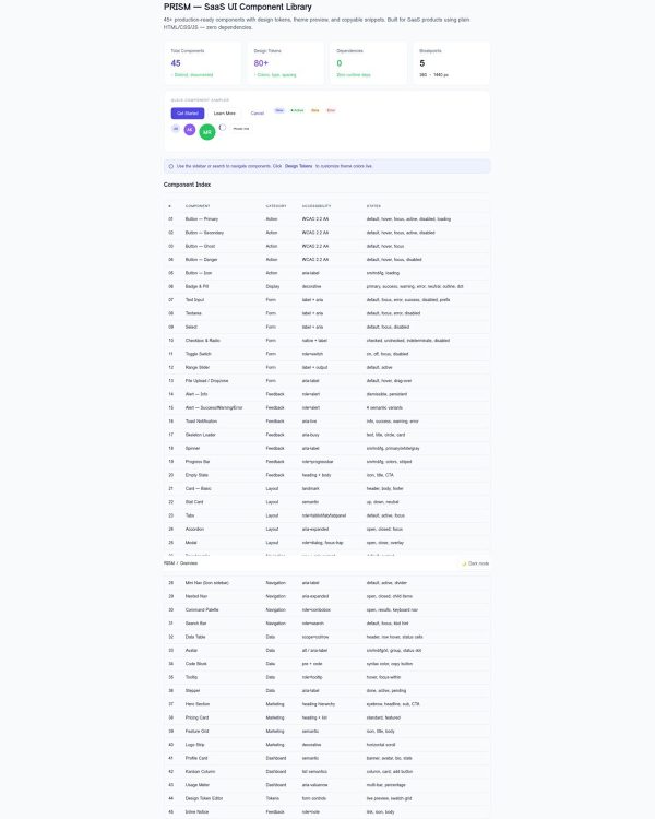 prism-saas-ui-component-library-static-html-css-cover-detail-v2 PRISM — SaaS UI Component Library — Static HTML/CSS/JS