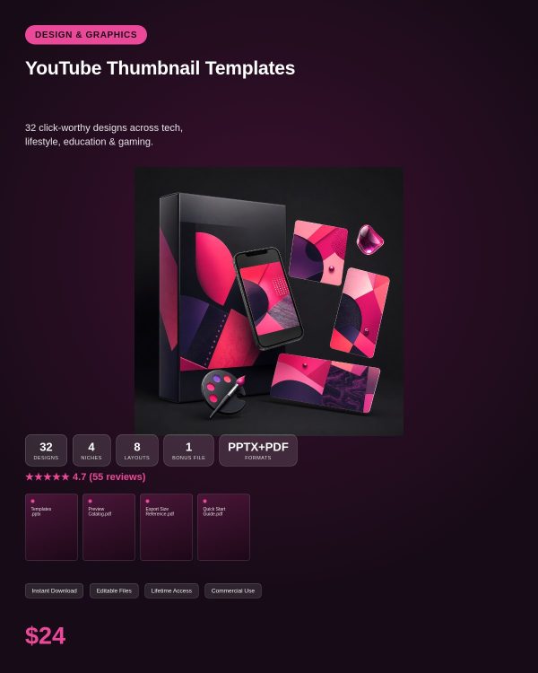 YouTube Thumbnail Templates — Click-Worthy Designs That Drive Views
