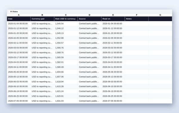 bm-104-fx_rates-3 Crypto Income & FX Tracker — 10-Sheet Workbook, Worked Year & Month-End Routine