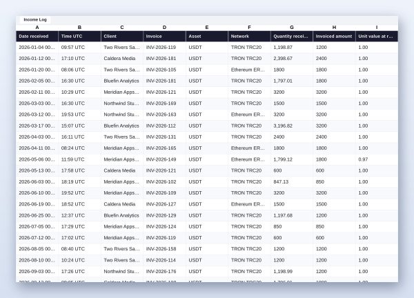 bm-104-income_log-2 Crypto Income & FX Tracker — 10-Sheet Workbook, Worked Year & Month-End Routine
