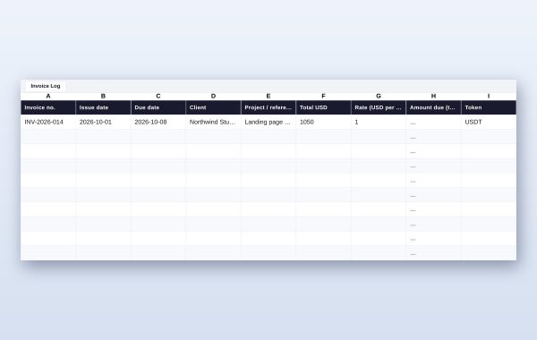 USDT Freelancer Invoice Set — 4 Invoice Layouts, 12 Client Payment Scripts & Invoice Tracker