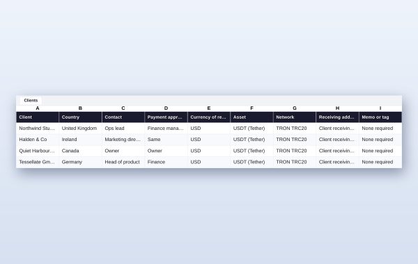 tp-105-tracker-7 Crypto Client Onboarding Kit — Payment Terms Sheet, Intake Form, Readiness Questionnaire & 14 Scripts