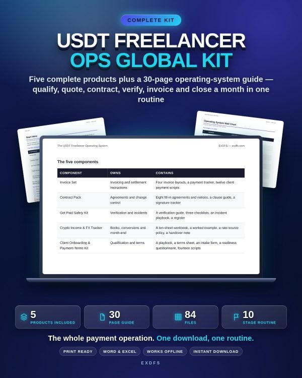 tp-110-Detail-1 USDT Freelancer Ops Global Kit — All 5 Products Plus a 30-Page Operating System (Save )