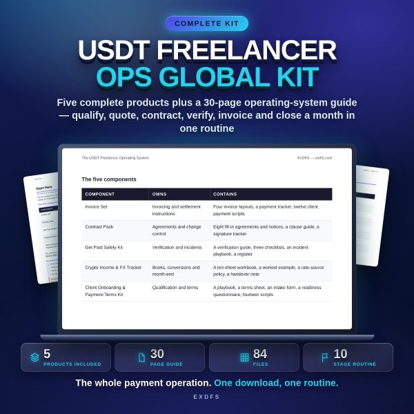 tp-110-cover USDT Freelancer Ops Global Kit — All 5 Products Plus a 30-Page Operating System (Save )