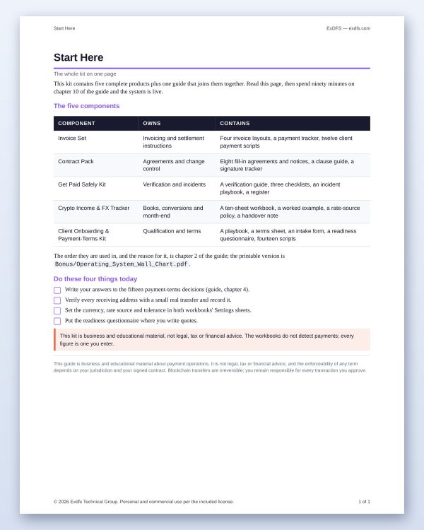 tp-110-start_here-2 USDT Freelancer Ops Global Kit — All 5 Products Plus a 30-Page Operating System (Save )